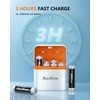 8-Pack Rechargeable AA Batteries with Charger, 2800mAh High Capacity NiMH