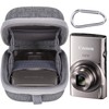 Canon IXY650 IXY640 IXY200 IXY210 IXY180 IXY160 Compact Digital Camera