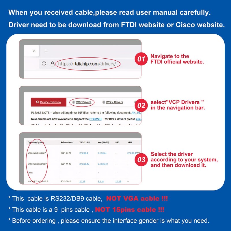 USB-C to Serial Adapter, 6FT RS232 DB9 Female Converter Cable,