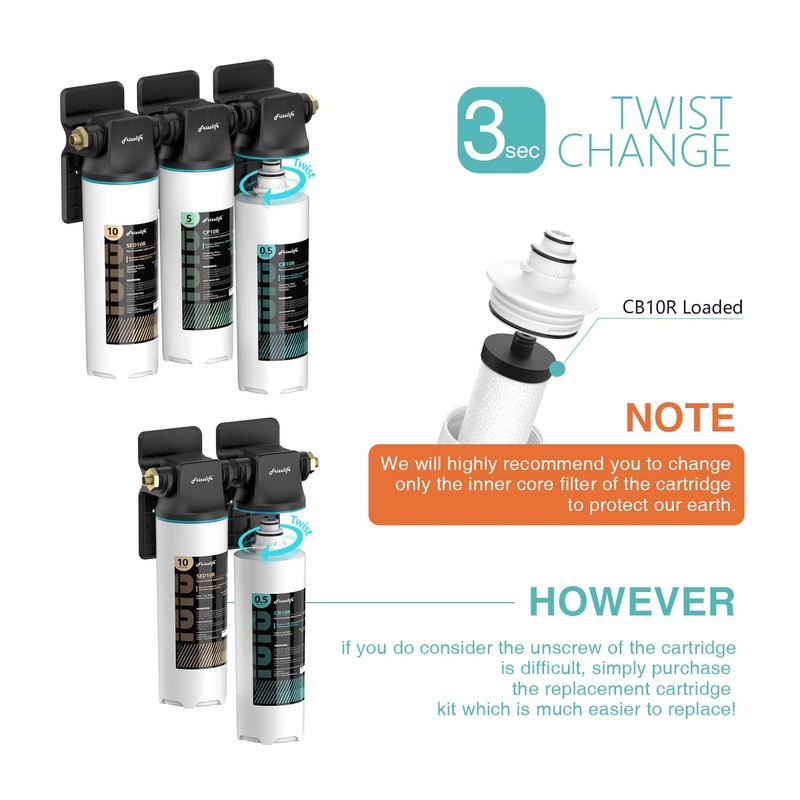 Frizzlife CB10R-HF Replacement Housing Kit With CB10R Filter Cartridge Inside