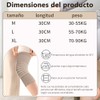 Rodillera Termica, Calentador de Rodillas, Material de Lana