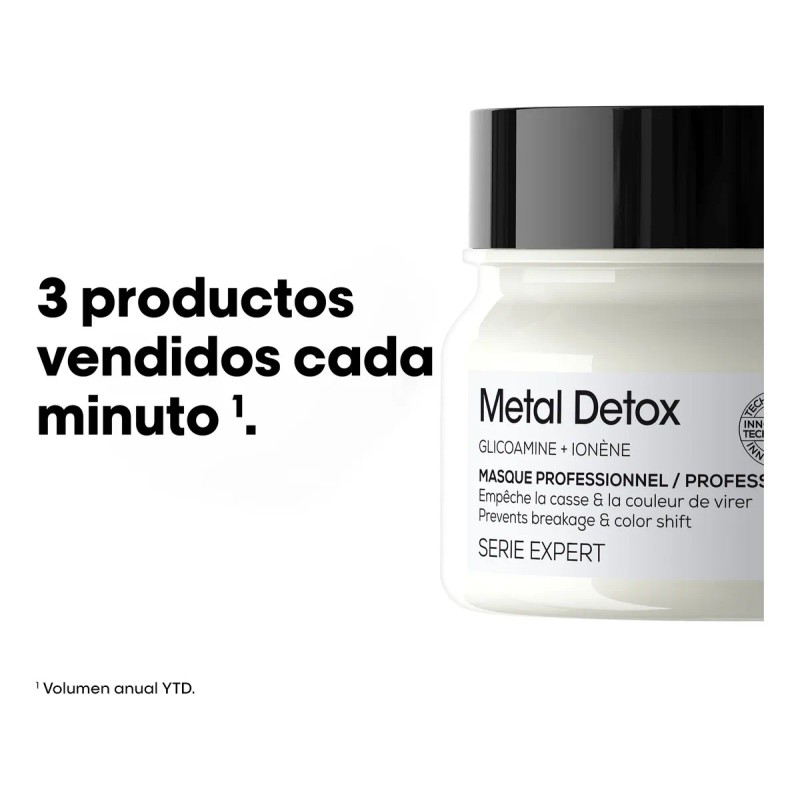 Mascarilla Loral Professionnel Metal Detox 250ml
