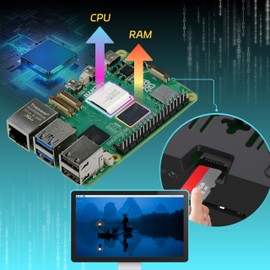 iRasptek Raspberry Pi 5/Raspberry Pi 5 RAM 8GB - 64GB Raspberry Pi Pre-Installed OS