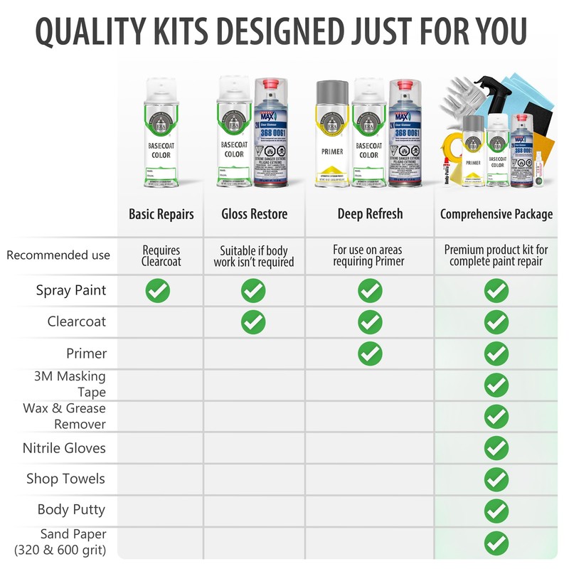 ERA Paints 69Z - Camellia Red Pearl for SUBARU Exact