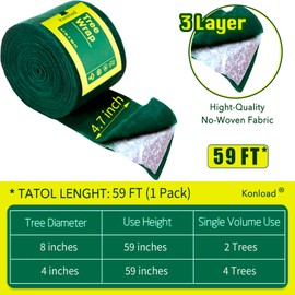Konload Tree Protector Wraps, Winter Tree Trunk Guard Shrub Trees Antifreeze Bandage Protector Wrap Tree Protection from Deer and Animal