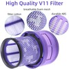 Canister Dust Bin and Filter Replacement Compatible With Dyson V11,
