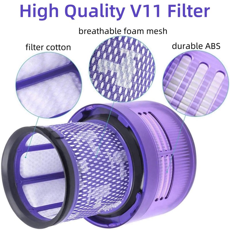 Canister Dust Bin and Filter Replacement Compatible With Dyson V11,