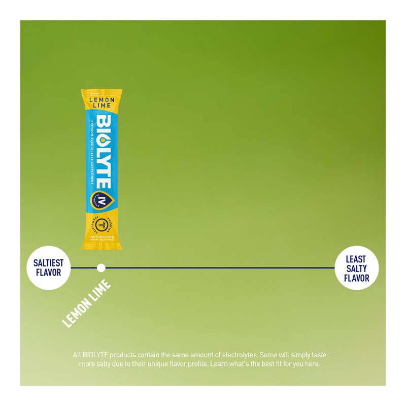 BIOLYTE IV Electrolyte Powder Packets, IV Liquid Drink Mix for