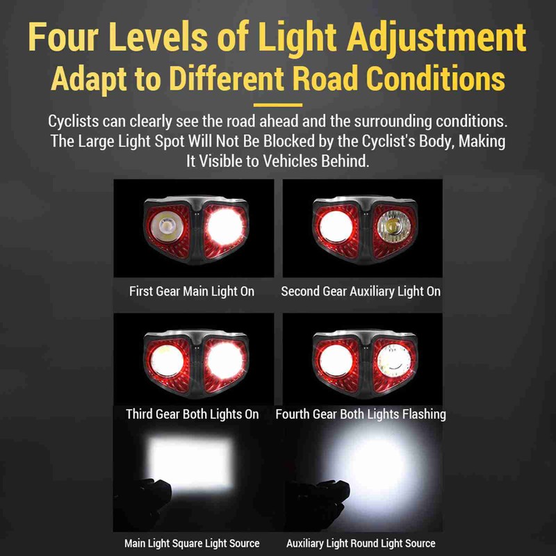 Bicycle Head Light Bike with Speedometer Wireless Horn 2000mAh Waterproof