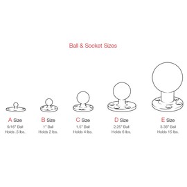 RAM Tough-Claw Small Clamp Ball Base