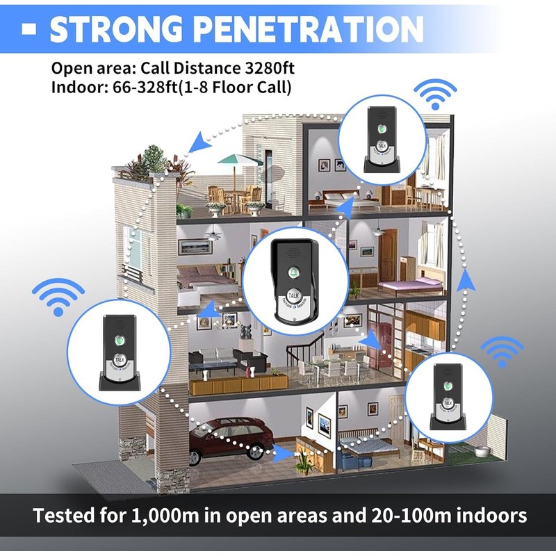 2 Way Wireless Doorbell Intercom Indoor Outdoor, 3280ft Long Range
