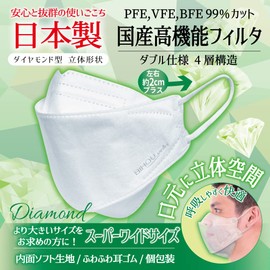 Biho Mask Made in Japan 4 Layer Construction, Double Uses Domestic High Performance Filters! The latest 3D mask creates a 3D space in your mouth and prevents friction with your skin and prevents friction with your skin