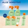 Aloe Sensitive Trigger Fp 50+ 250 ml