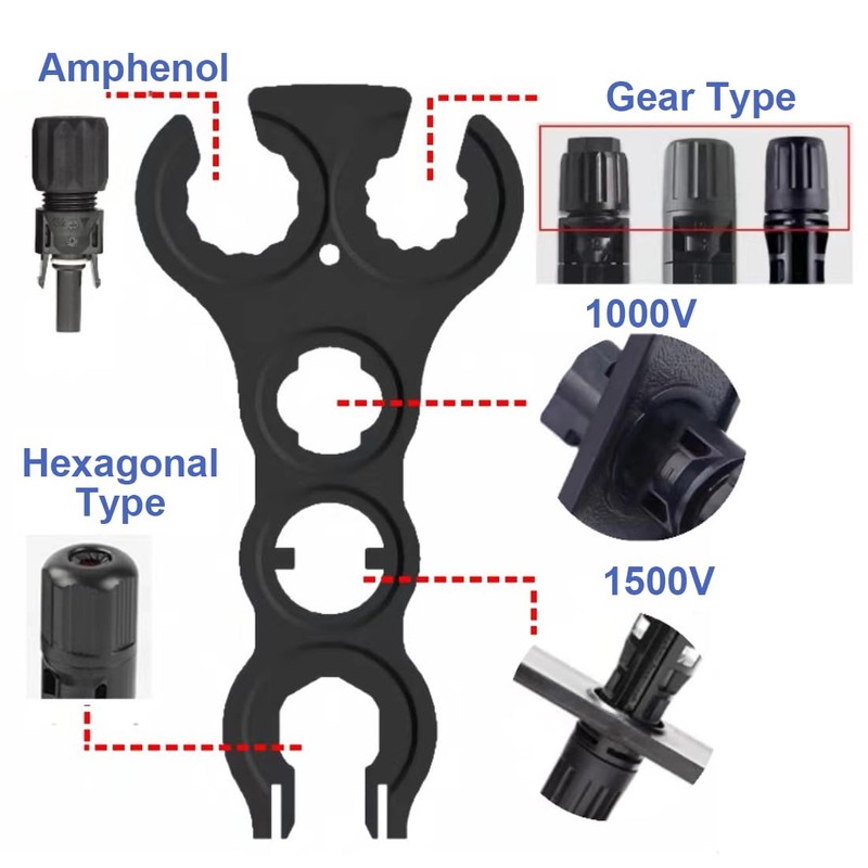 NHQZ Pack of 2 Solar Wrenches, MC4 Tool for Solar
