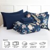 Mybedsoul Floral Queen Size Comforter Set, 7 Pieces Navy Blue