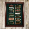 Eureka Golf Pencil Display Case | Holds 64 Round or