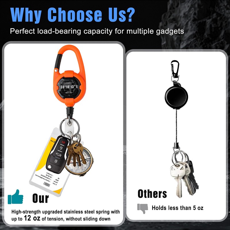 Retractable Keychain, Heavy Duty Carabiner Badge Holder, Tactical ID Badge