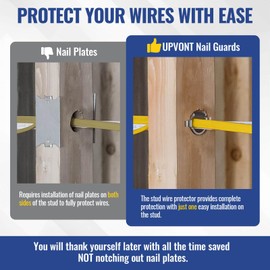 UPVONT Nail Guards for Wire Protection - 16 Ga Nail Guards for Studs 2X (50 PCS), 1 in. Standard Cylindrical Nail Plates Electrical for Cable and Raceway Protection, NEC Compliant (50)
