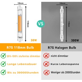 ACAATVE R7S LED 118 mm 30 W Dimmable Lamps, R7S LED 118 mm 30 W Replacement for 100 W 200 W 3000 W Halogen Bulb, Warm White 3000 K 3000 LM No Flickering, 360° Beam Angle Bar, Pack of 2