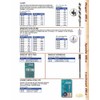 Timberline 604-620 1-1/16 Dia Spade Bit by Timberline