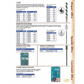 Timberline 604-620 1-1/16 Dia Spade Bit by Timberline