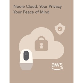 nooie Baby Monitor with SD Card, Baby Monitor with Camera, 360° Camera, WiFi Baby Camera with Phone App, AI Motion Tracking and Noise Detection, 1080P Night Vision, Two-Way Audio