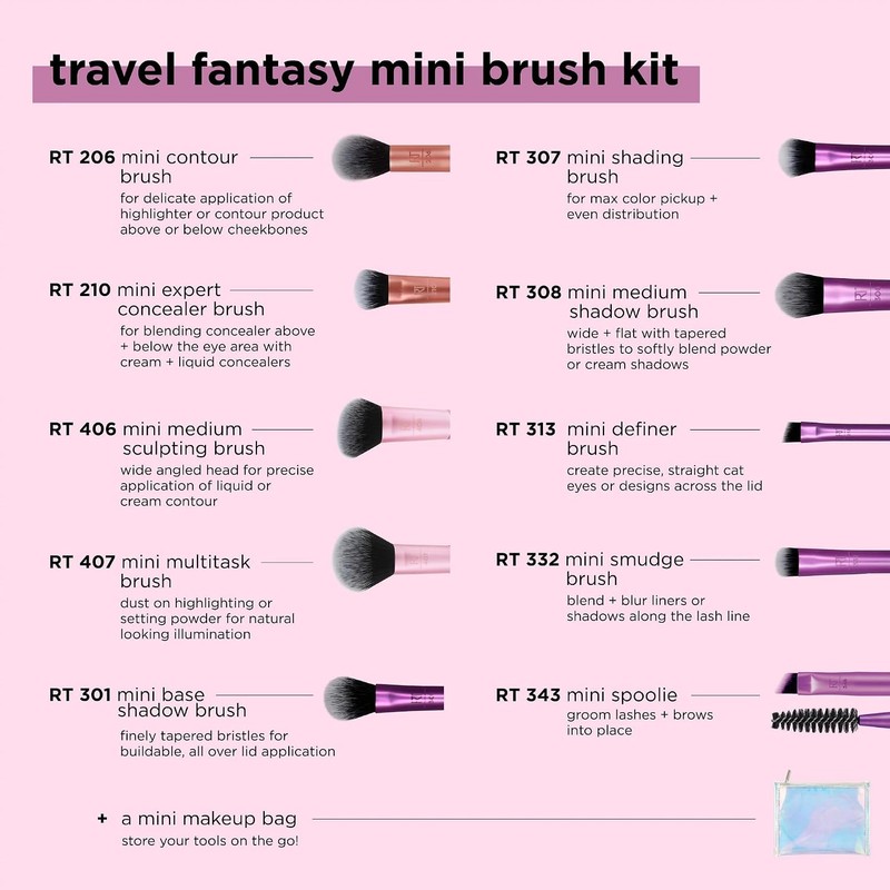 Travel Fantasy Mini Brush Kit by Real Techniques for Women