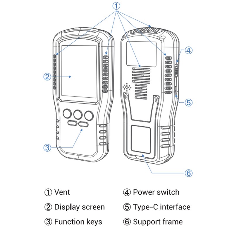 USB Air Quality Tester High Accuracy with 3.2in LCD PM2.5