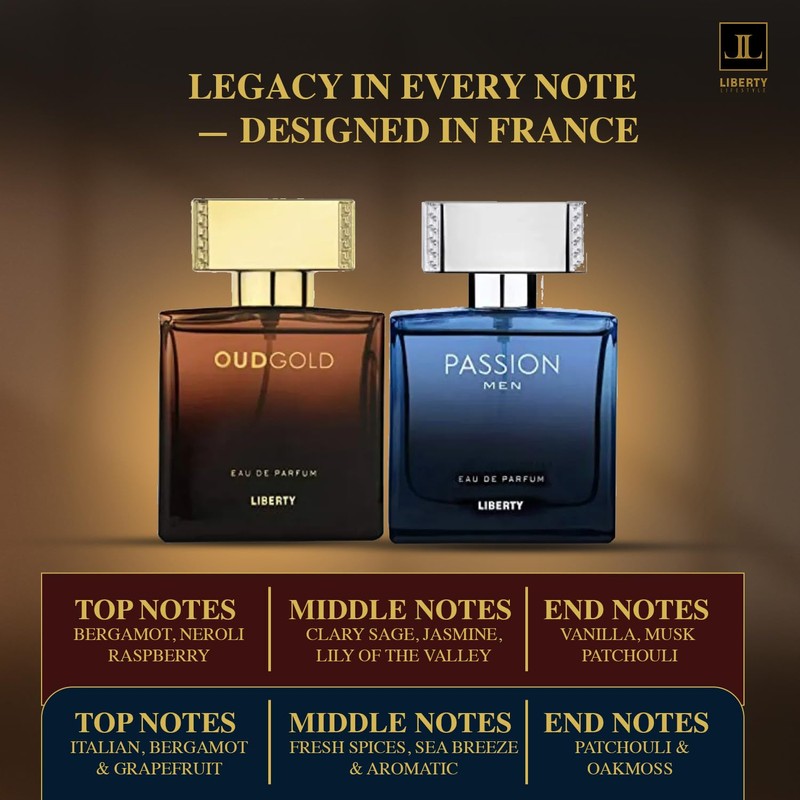 Liberty Luxury Perfume for Men Gift Set - Eau De