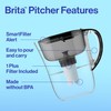 Brita™ Small 6 Cup Pitcher - Brita Plus Filter, Metro,