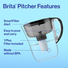 Brita™ Small 6 Cup Pitcher - Brita Plus Filter, Metro, Black