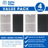 Fette Filter - Air Purifier Filter For Idylis Air Purifier
