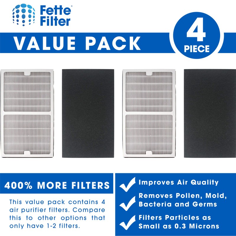 Fette Filter - Air Purifier Filter For Idylis Air Purifier