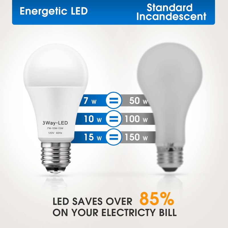Briignite LED Light Bulbs, 𝟑𝐖𝐚𝐲 𝐋𝐄𝐃 𝐋𝐢𝐠𝐡𝐭 𝐁𝐮𝐥𝐛𝐬 50 100