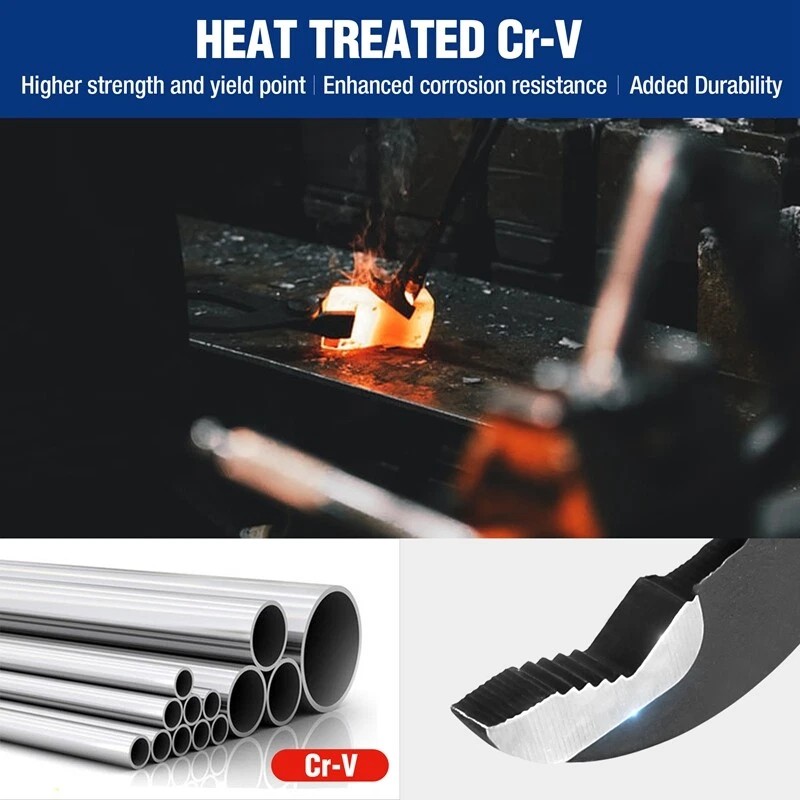 WORKPRO Groove Joint Plier Set 12/7/9.5 Inch Fast Adjustable Water