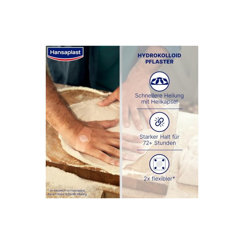 Hansaplast Plaster Second Skin Protection Regular (6 Strips), Thin and