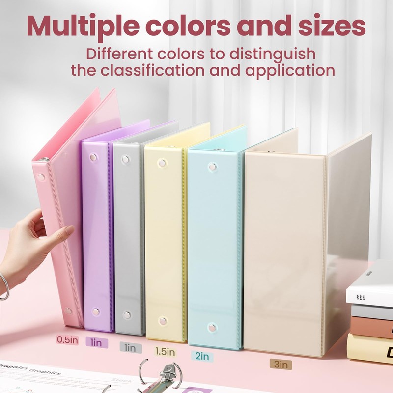 SUNEE 1 Inch Binders 3 Ring 6 Pack, Clear View