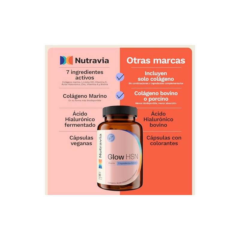 Multivitamínico 7 en 1 Colágeno Marino Piel y Cabello Glow