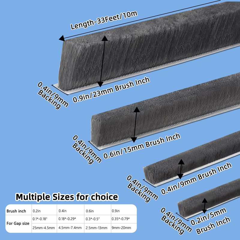 COUMENO 2 Pack Weatherstripping Sealing Strip, 33FT(12m) Door Window Seal