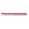 Paul Mitchell Lot of 2 Paul Mitchell The Red Heat