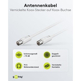 Wentronic 11511-GB Coaxial Cable, Coaxial Plug to Coaxial Jack AK 250 2.5m