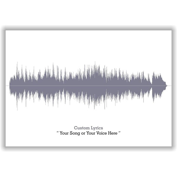 LAB NO 4 Custom Song - Soundwave Print, Personalized Voice