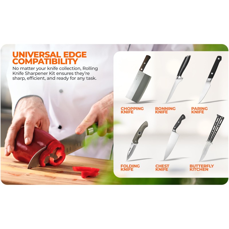 Prompt Prep Rolling Knife Sharpener™ | Easy Knife Sharpening Tool