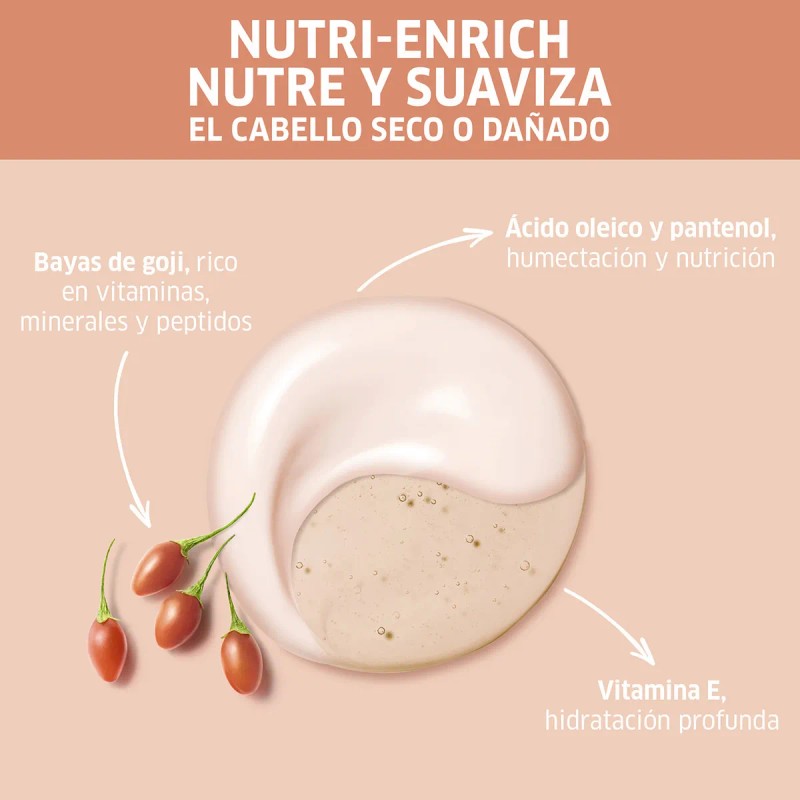 Wella Nutri Enrich Bálsamo Cabello Seco Reparador 150ml