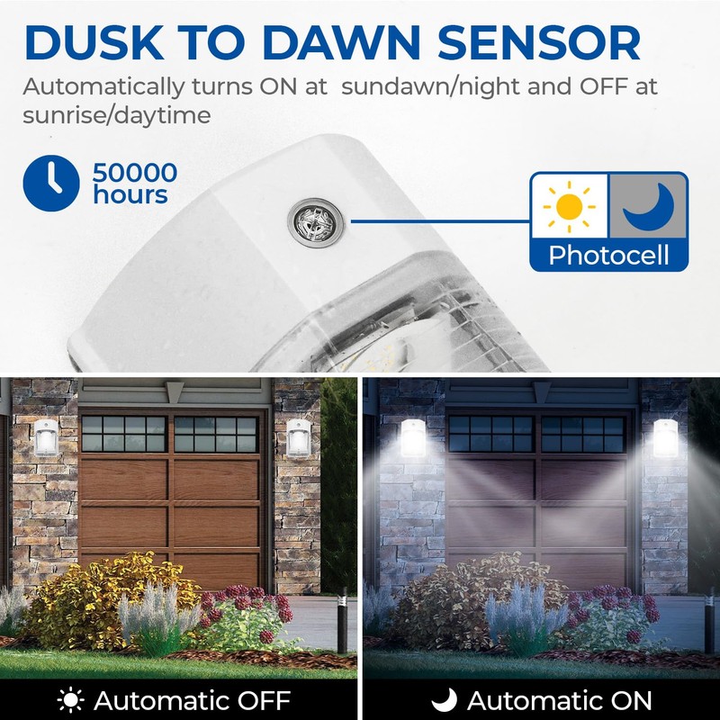 CINOTON 26W LED Wall Pack Light with Dusk to Dawn