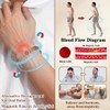 Cigmag Copper Bracelet for Men, with Powerful 9X 5000 Gauss