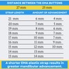 25 Pack: Replacement Straps for EMA Anti-Snoring Appliance, EMA Replacement