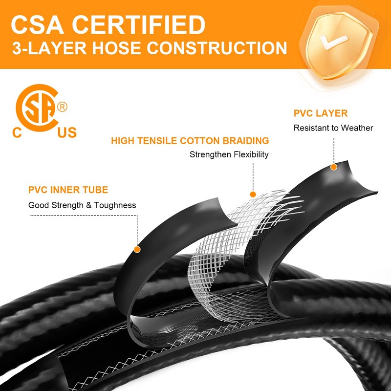 GasSaf 4FT Propane Regulator Hose with Adapter Kit for Blackstone