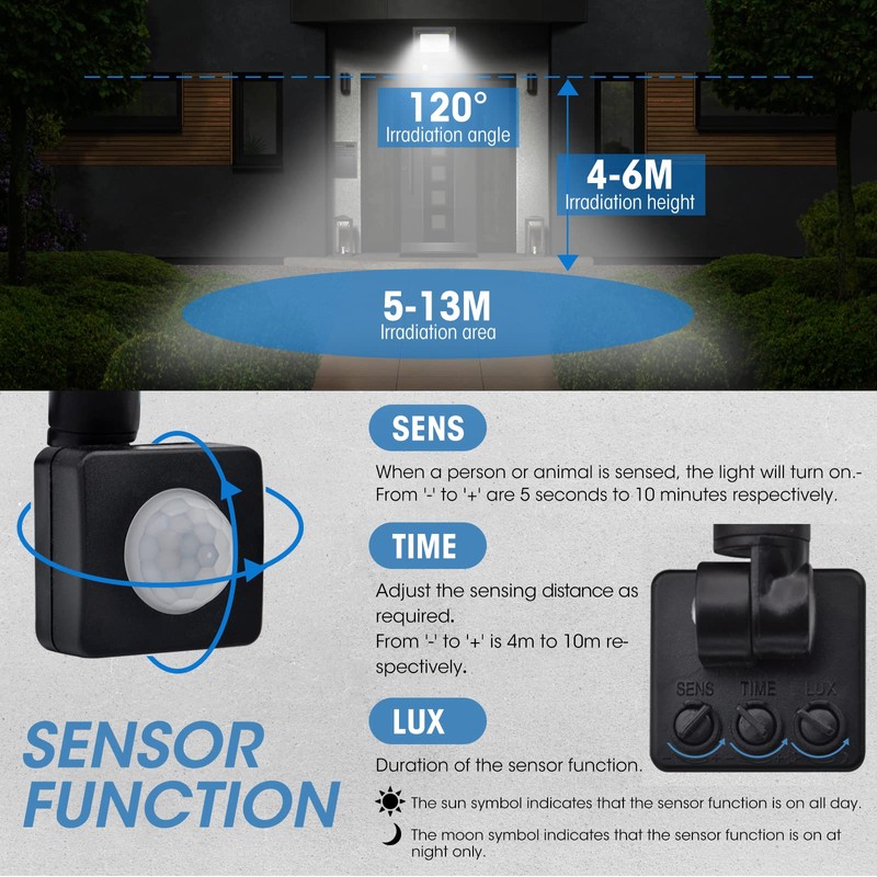 20 W LED Spotlight Motion Sensor, 2000 LM LED Outdoor