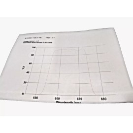 OMEGA Optical Filter 665DF20. 40mm Ring mounted 4.6mm thick